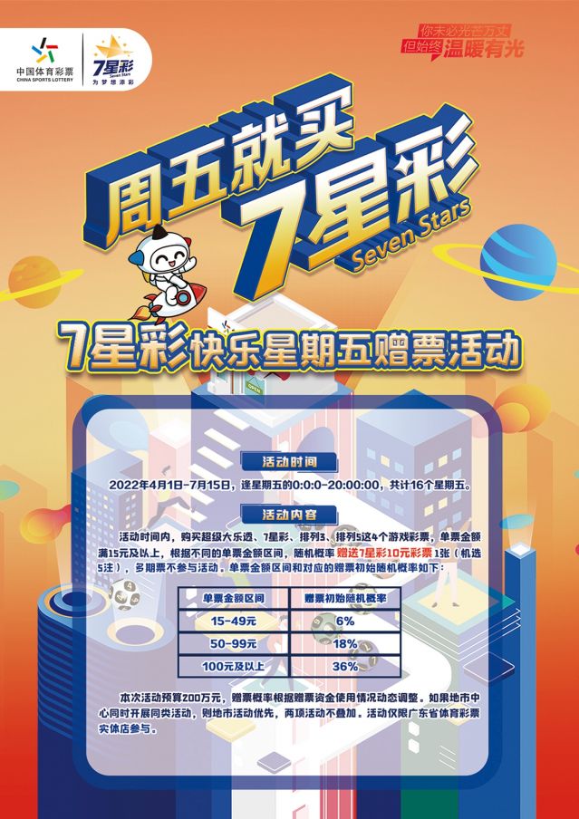 220412-【7星彩活動】快樂7星彩，好禮送不停 (1).jpg