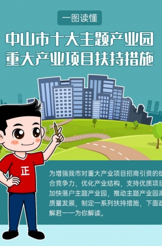 最高獎(jiǎng)勵(lì)20億元！十大主題產(chǎn)業(yè)園扶持措施解讀來了！