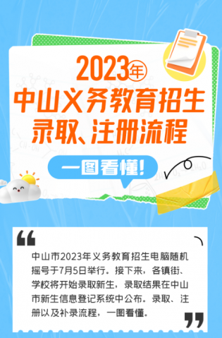 一圖讀懂！2023年中山義務(wù)教育招生錄取、注冊流程